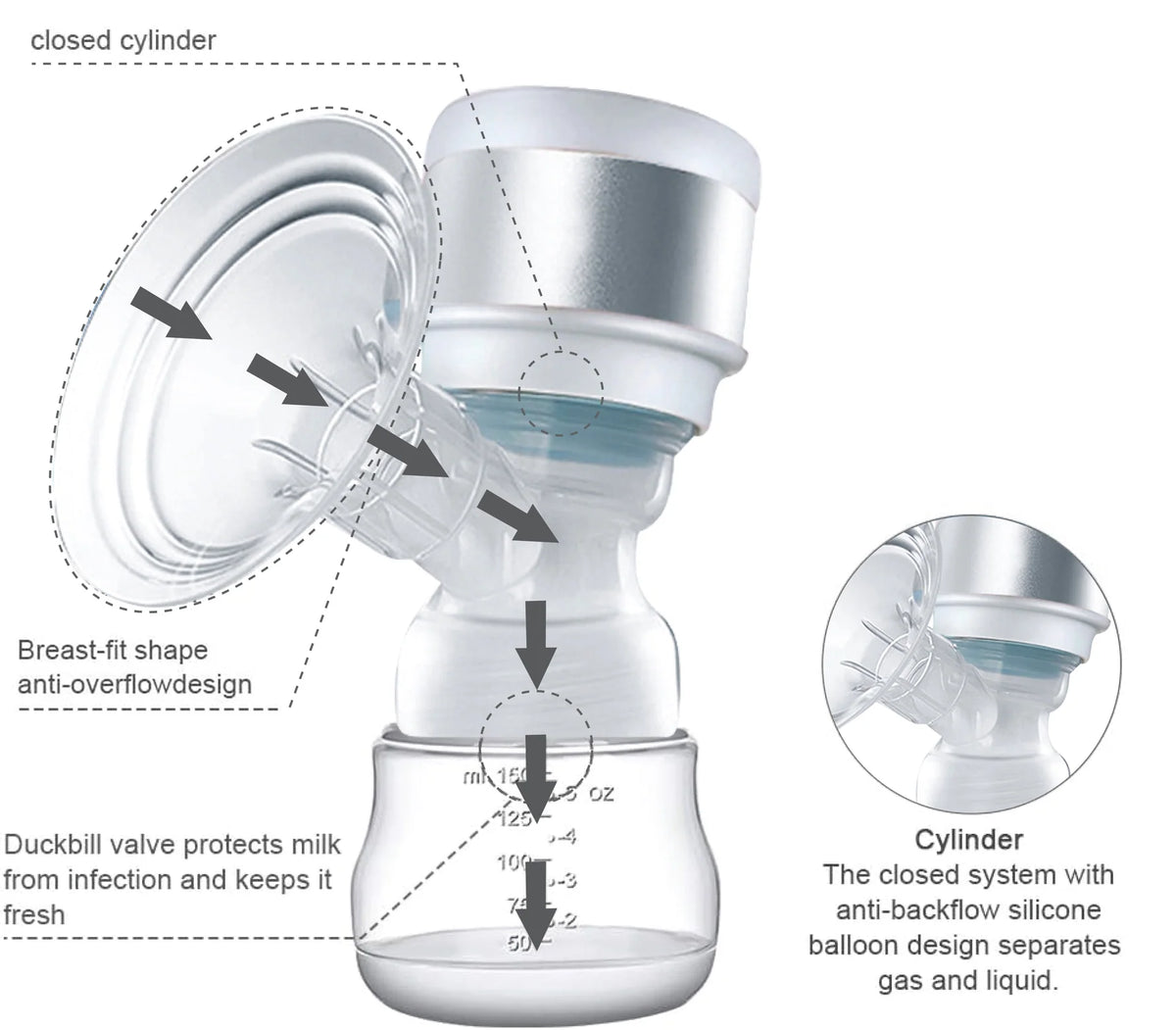 Portable Electric Breast Pump – Rechargeable