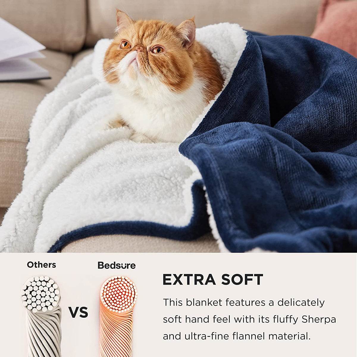 Sherpa Fleece Throw Blanket for Couch