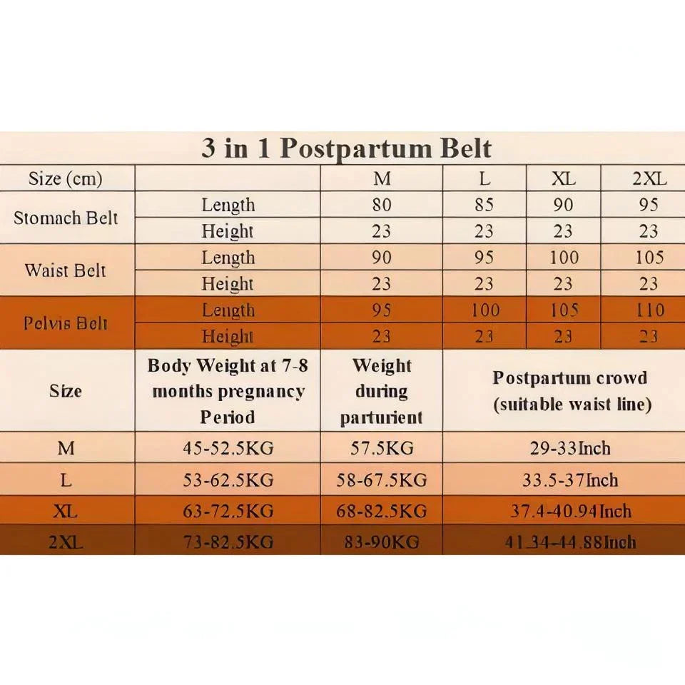 3-in-1 Postpartum Recovery Belt – Belly, Waist &amp; Pelvis Support