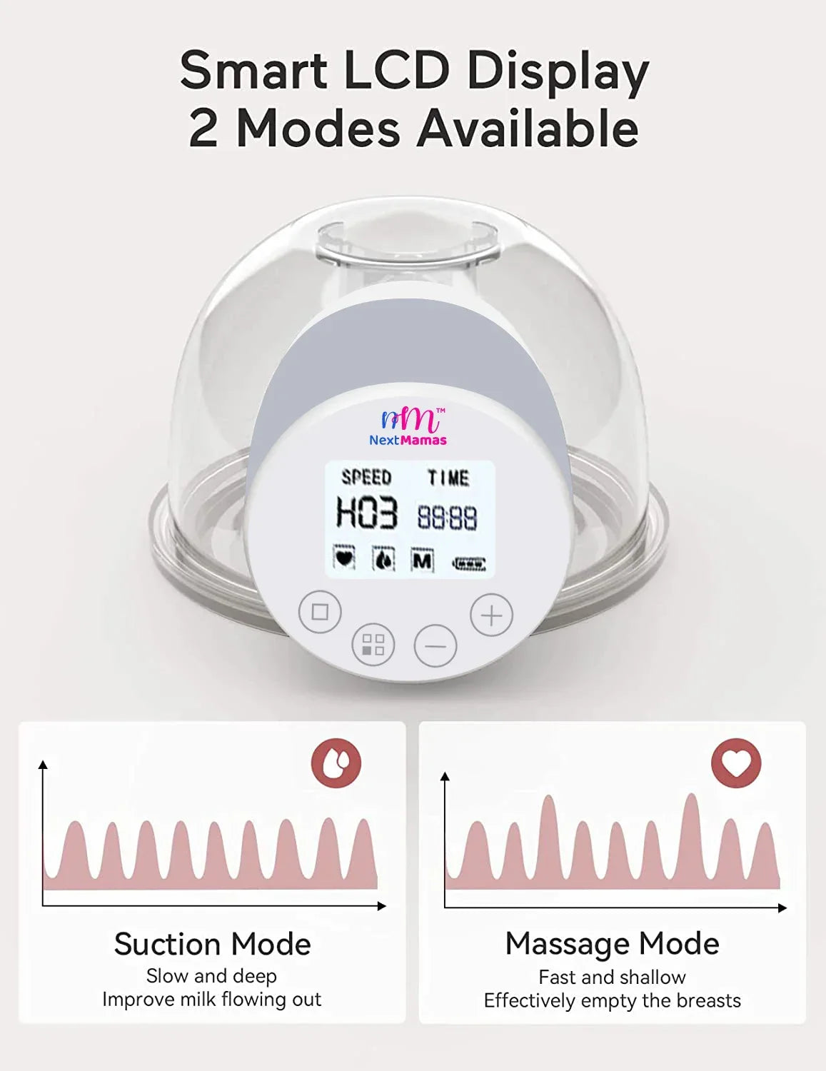 Rechargeable Hands-Free Wearable Breast Pump