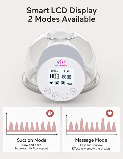 Rechargeable Hands-Free Wearable Breast Pump