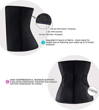 Women’s Waist Trainer – Firm Support &amp; Posture Shaper