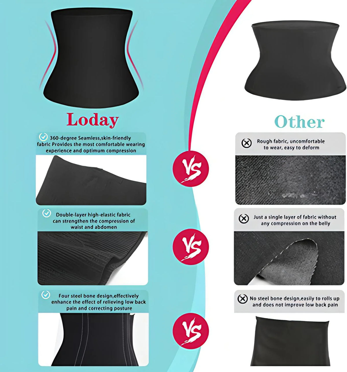 After-Baby Tummy Control Wrap