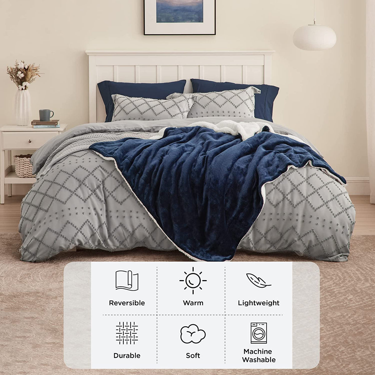 Sherpa Fleece Throw Blanket for Couch