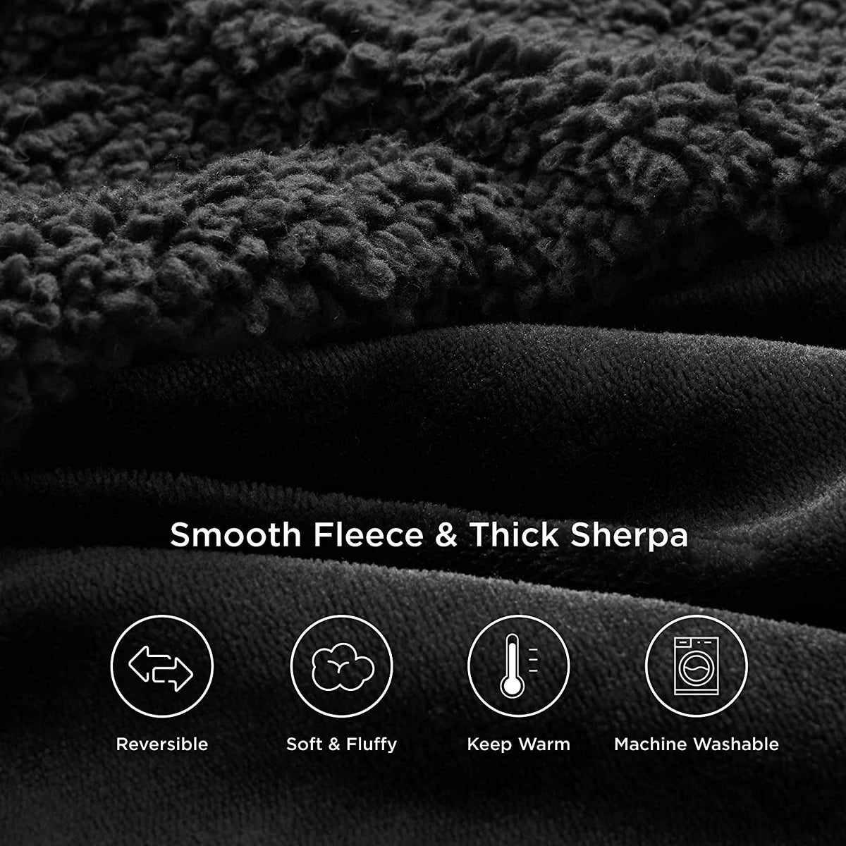 Sherpa Fleece Throw Blanket for Couch