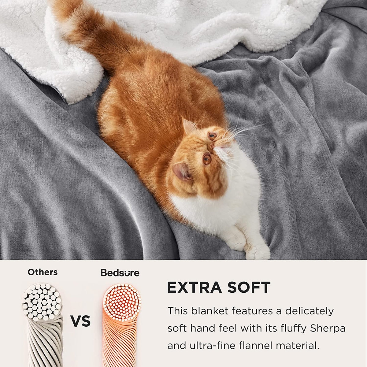 Sherpa Fleece Throw Blanket for Couch
