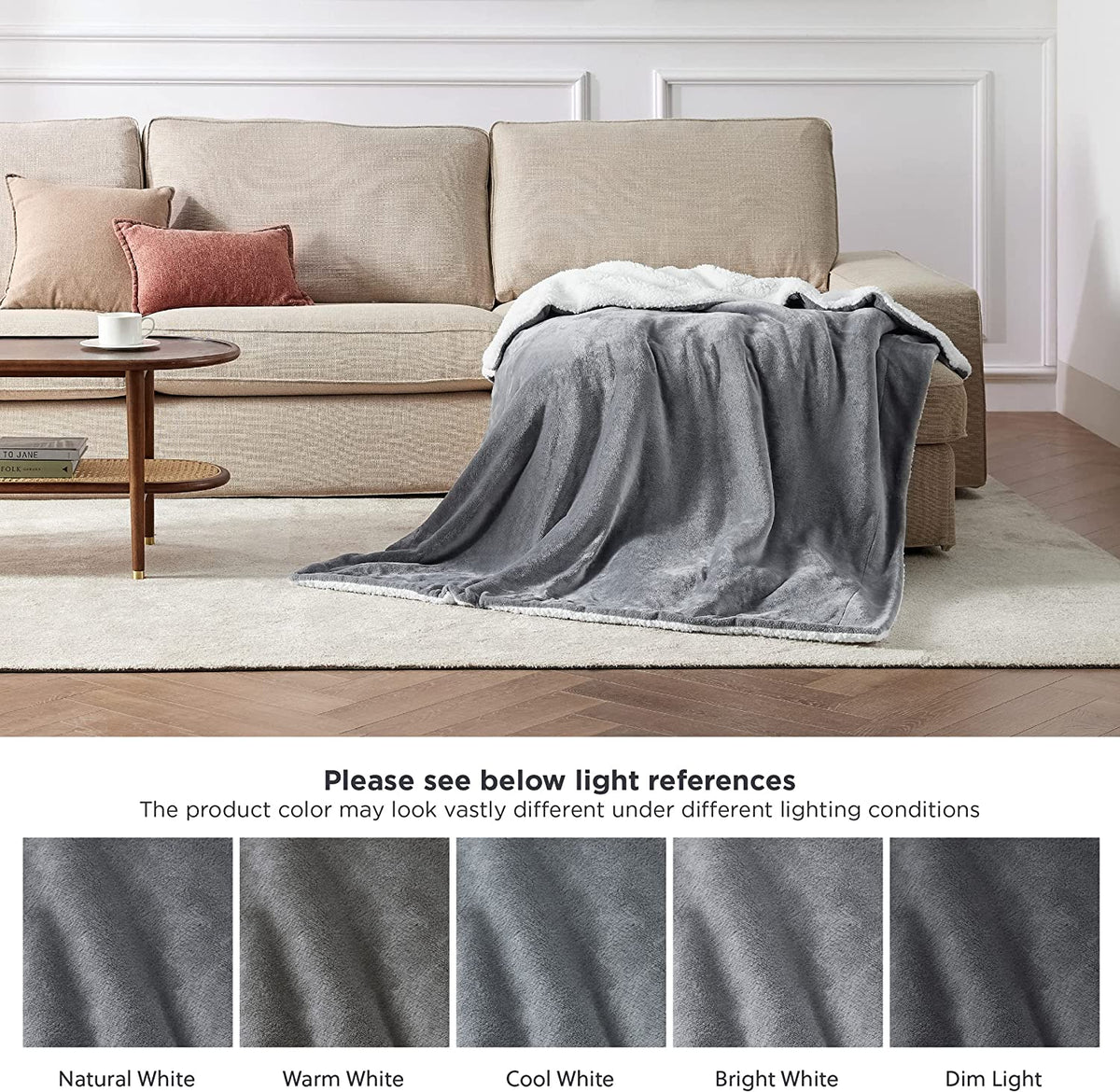Sherpa Fleece Throw Blanket for Couch