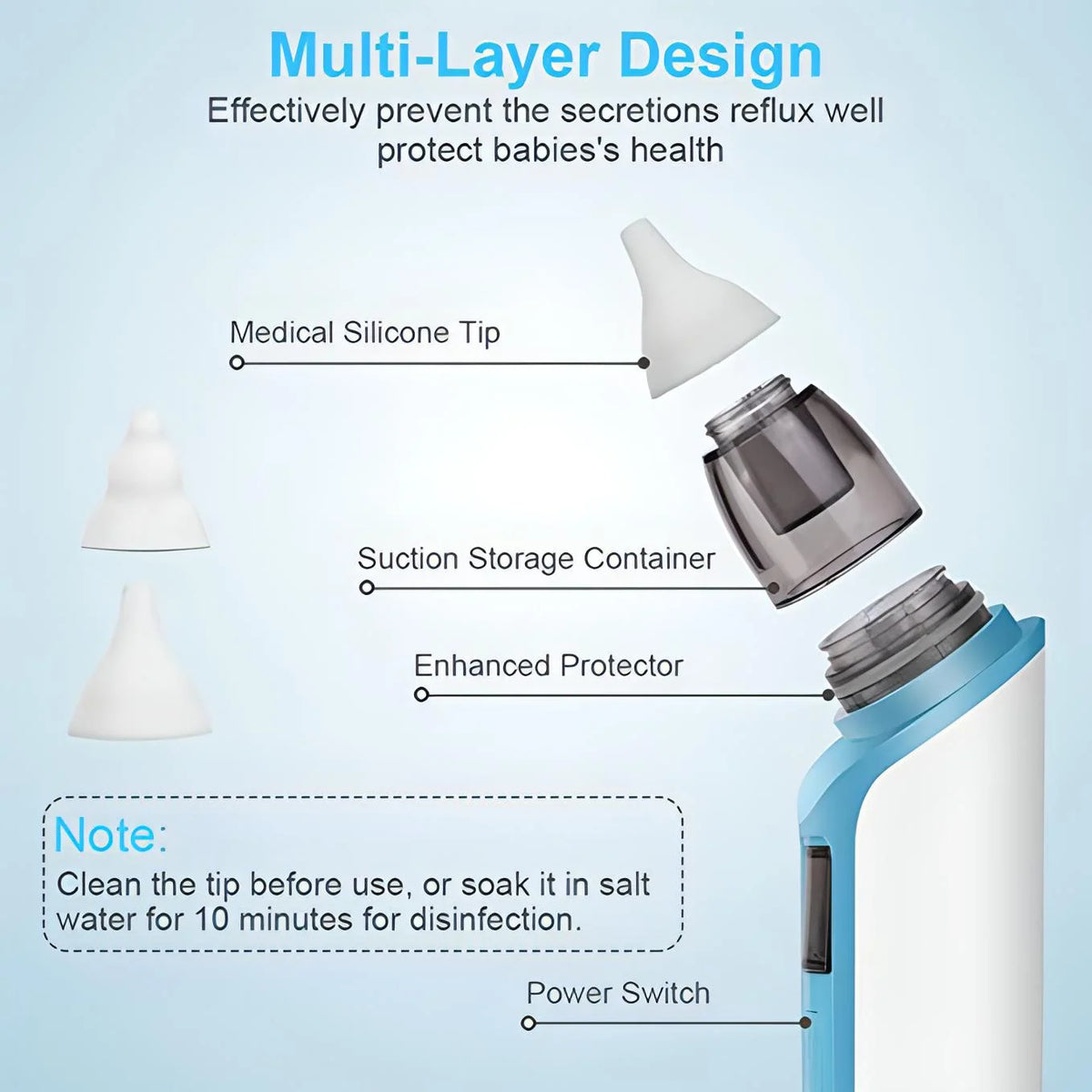 Baby Nose Cleaner – Electric, Quiet &amp; 3 Suction Levels