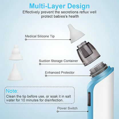 Baby Nose Cleaner – Electric, Quiet &amp; 3 Suction Levels