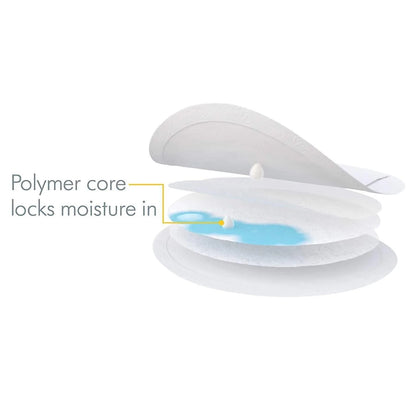 20-Pack Disposable Nursing Pads – Leak Protection