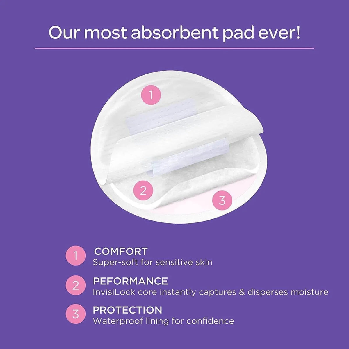 20-Pack Disposable Nursing Pads – Leak Protection